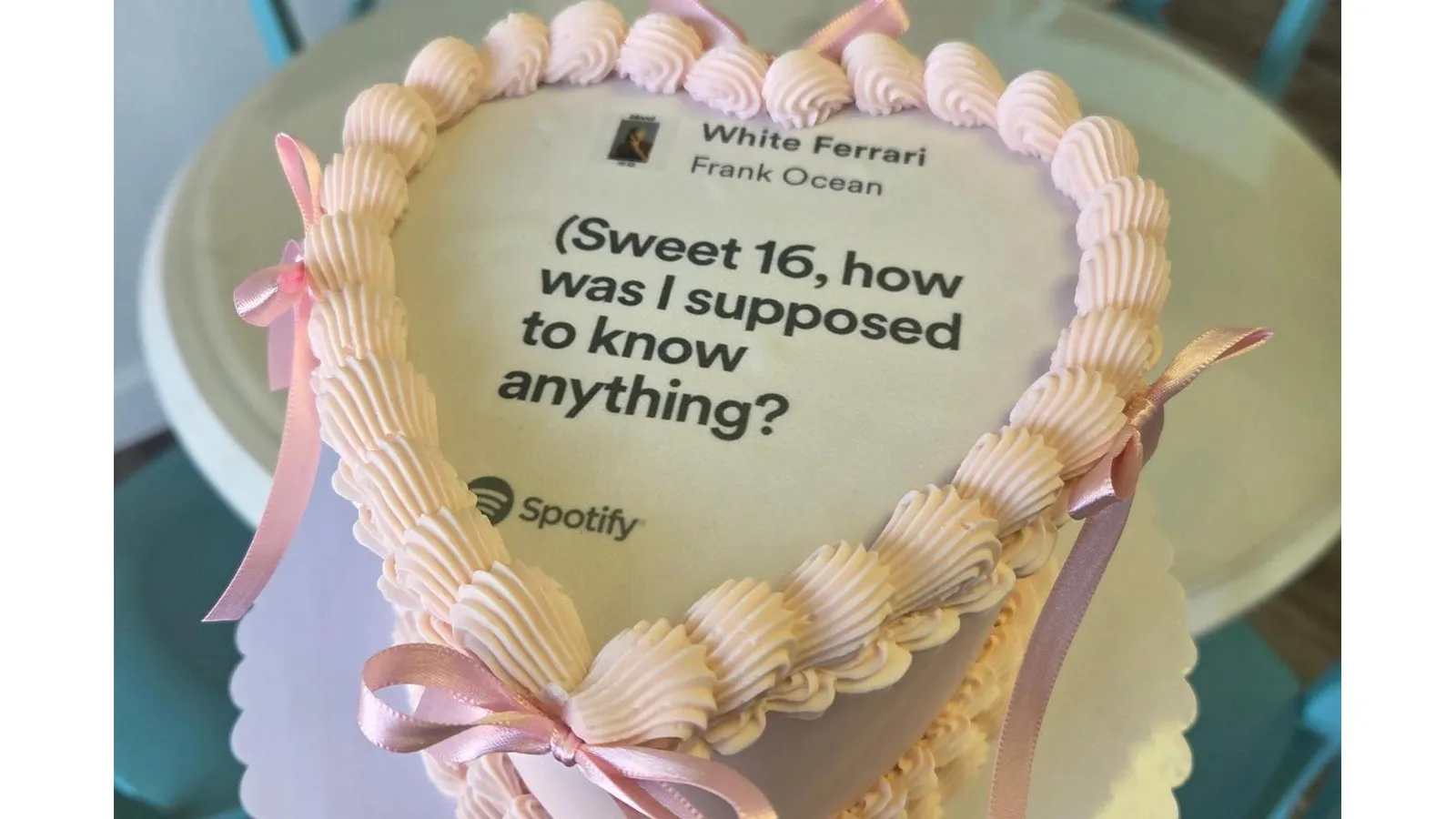 Sweetland Cakery - Custom Cakes for All Occasions